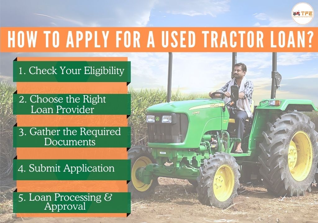 How to Apply for a Used Tractor Loan